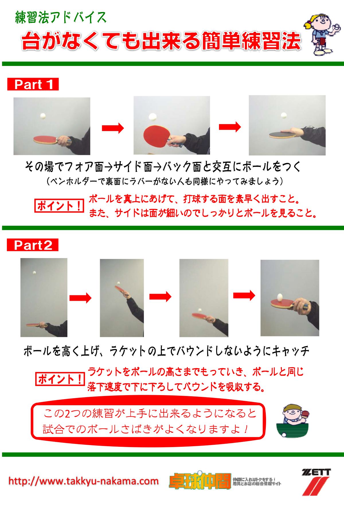 入門アドバイス - 台がなくても出来る簡単練習法